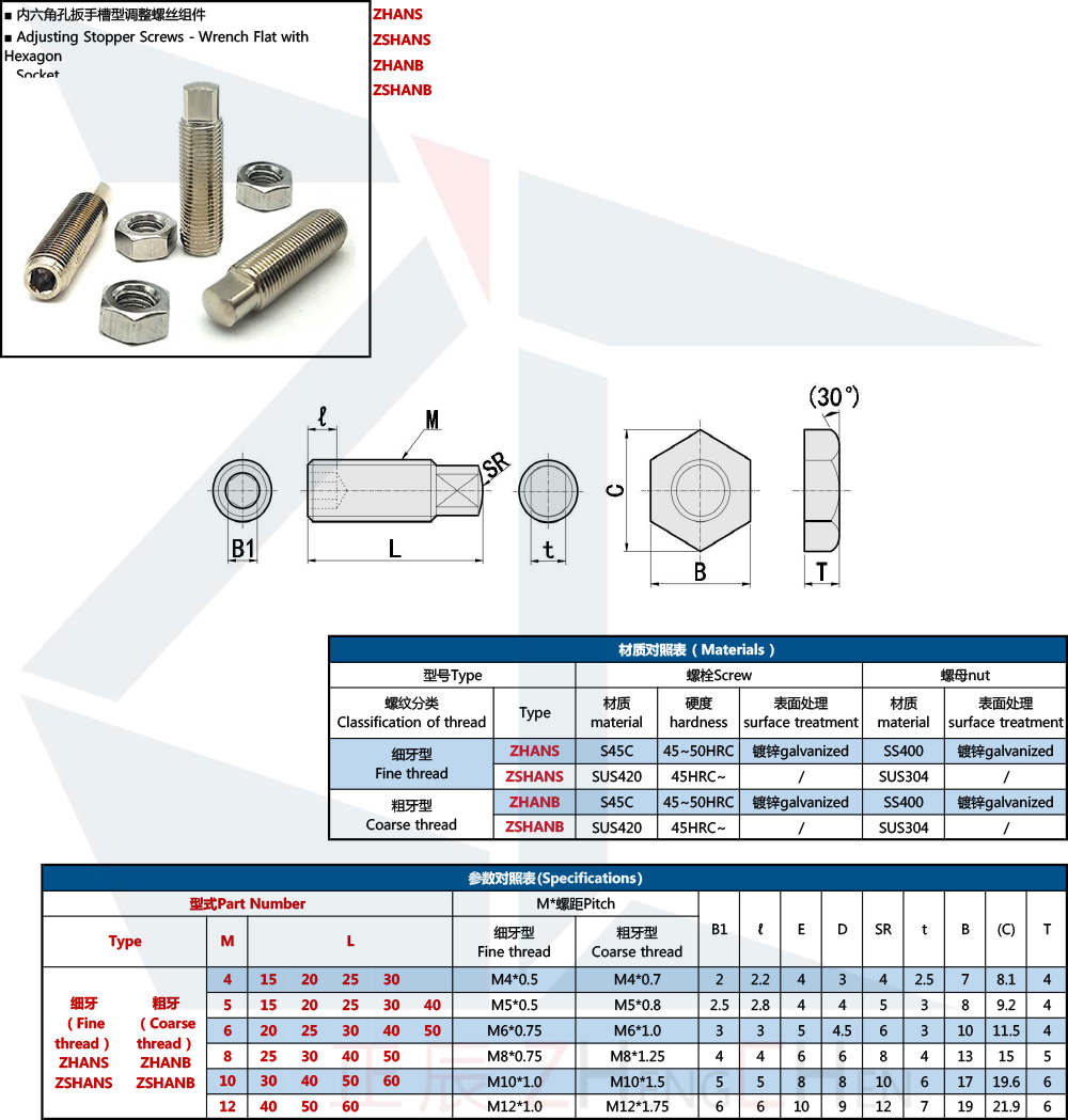 Adjusting Stopper Screws