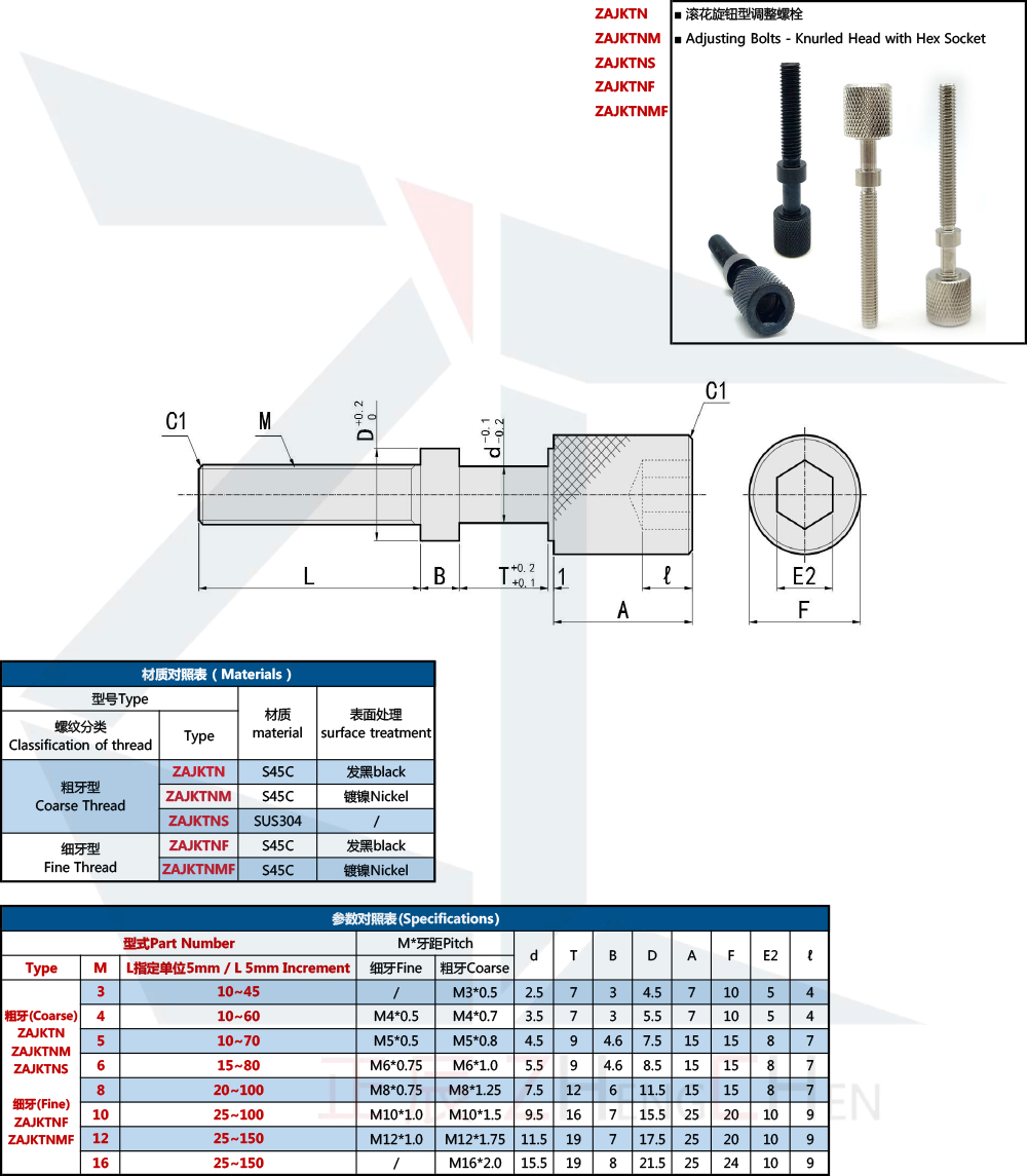 Adjusting Bolts