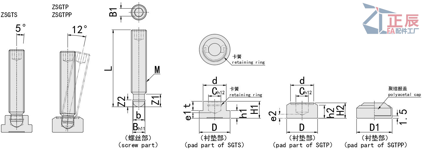 Grub Screw Sets with Thrust Point SGTS SGTP