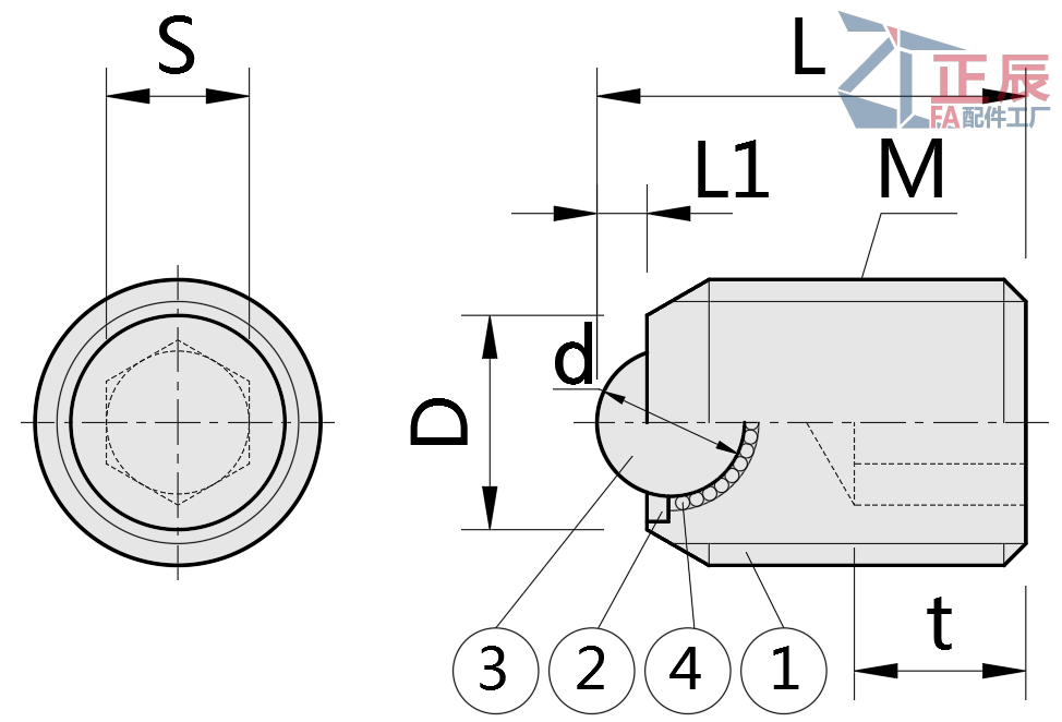 Ball Rollers Ball Transfers with Set Screw BCSB 