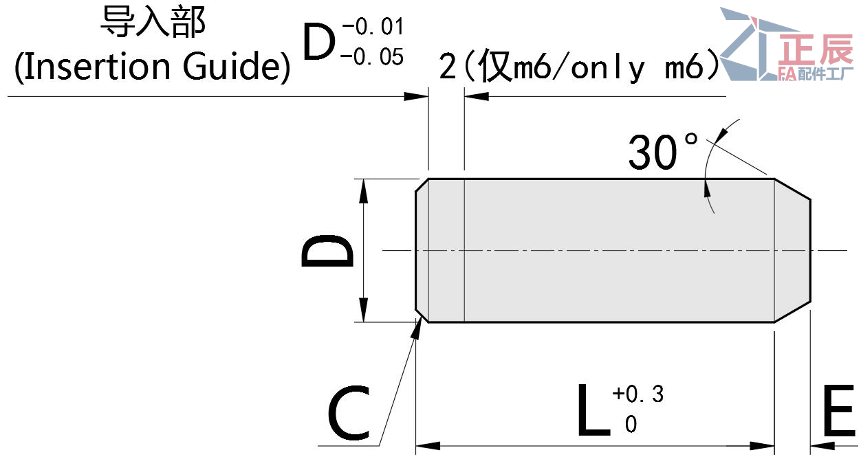 Economical Dowel Pin Straight type CUM