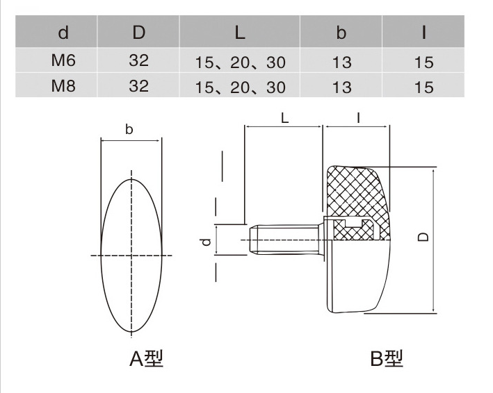 Chrome Plated Steel Bsp Male Captive Seal Plug Anti-Corrosive Hex Socket Customizable OEM Casting Technique Equal Shape