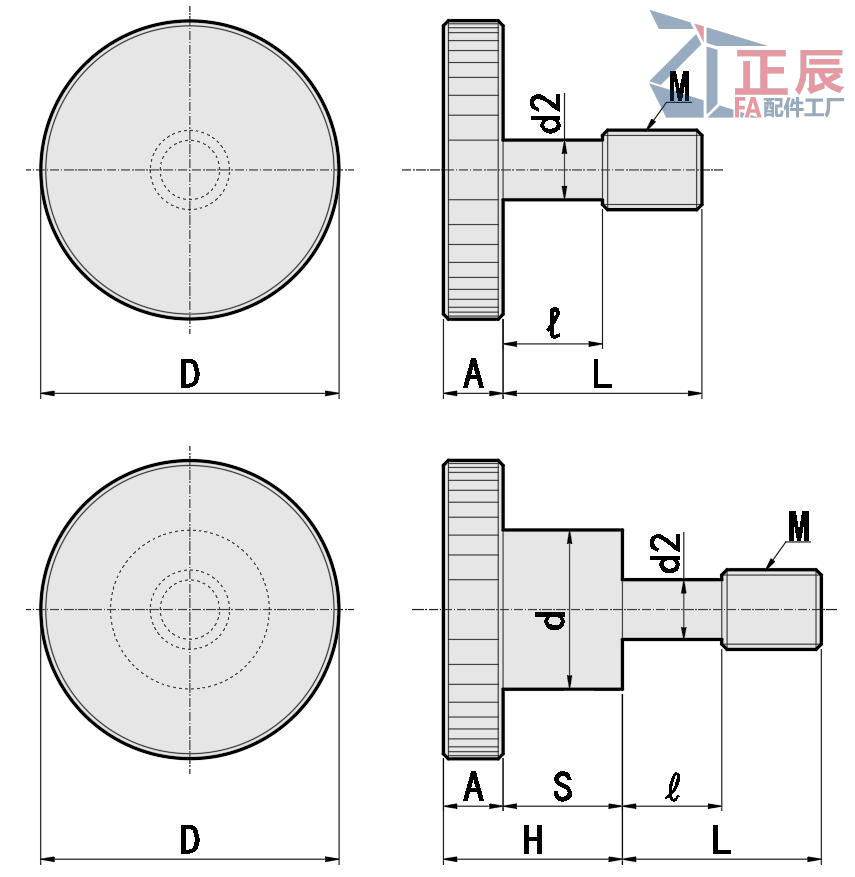 stainless steel Drop Proof Knurled Knobs screw NOBD