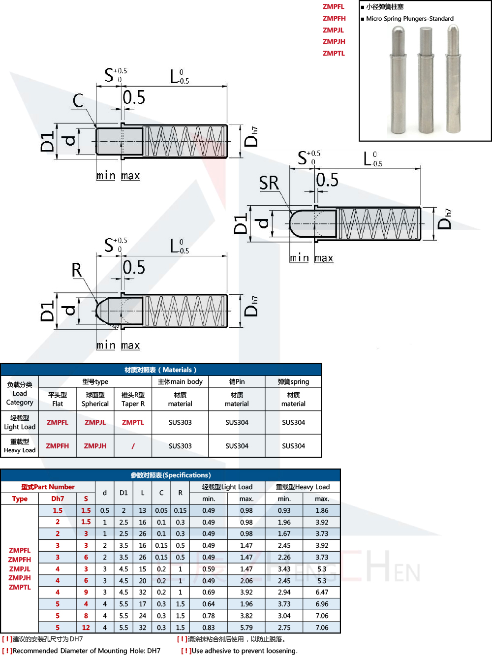  Standard Spring Plungers Micro