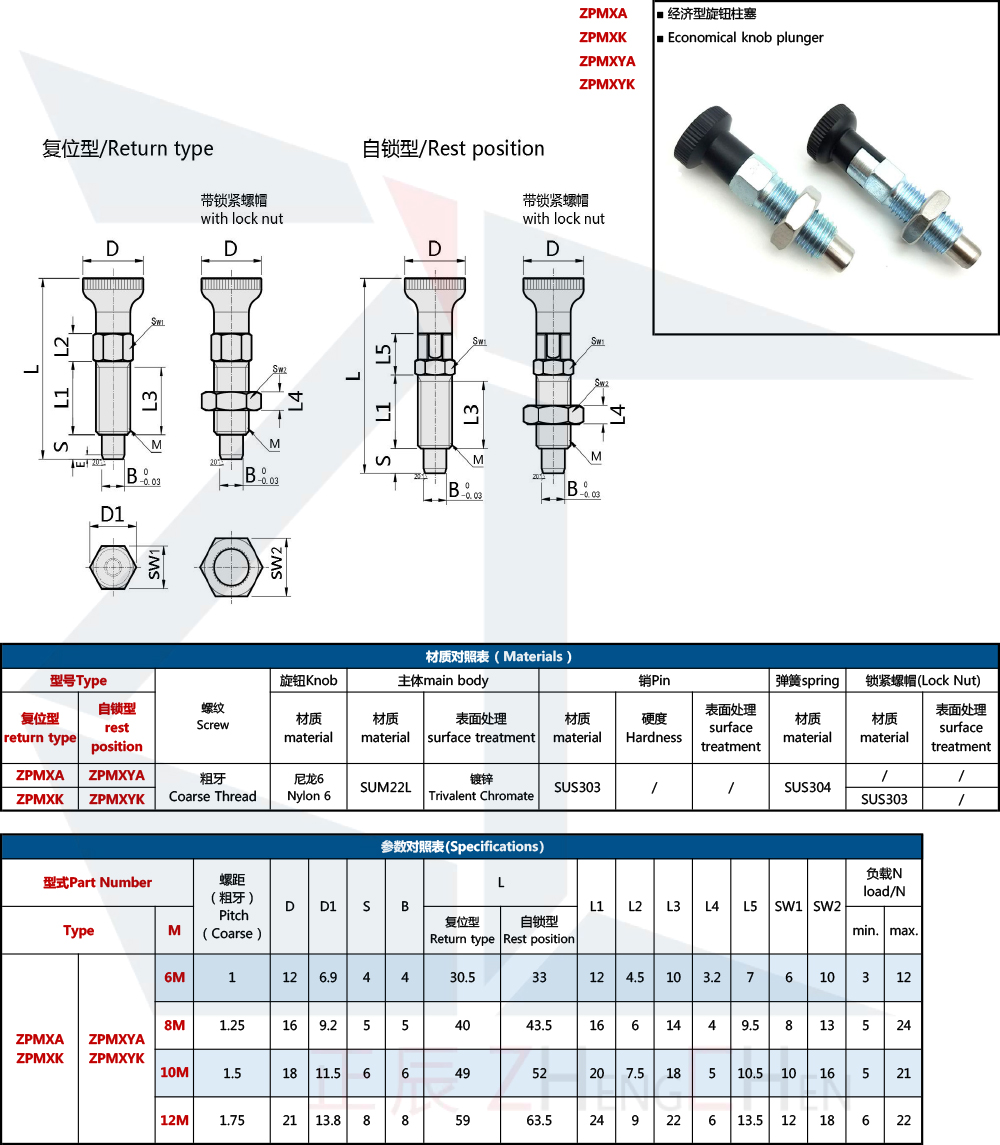 Non Lock-Out indexing plunger