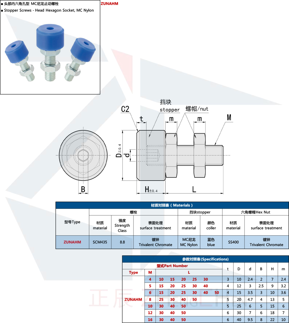 Stopper Bolts 