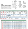 Factory Customized Indexing Plungers Fine Thread Return Type PXA