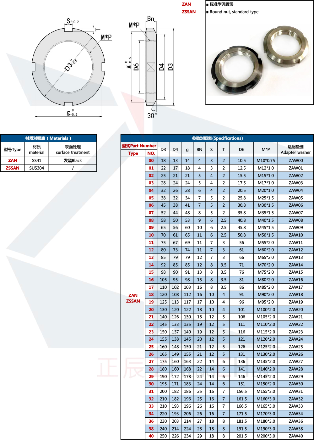 Set of regular Nut and Tooth Lock Washer for Bearing