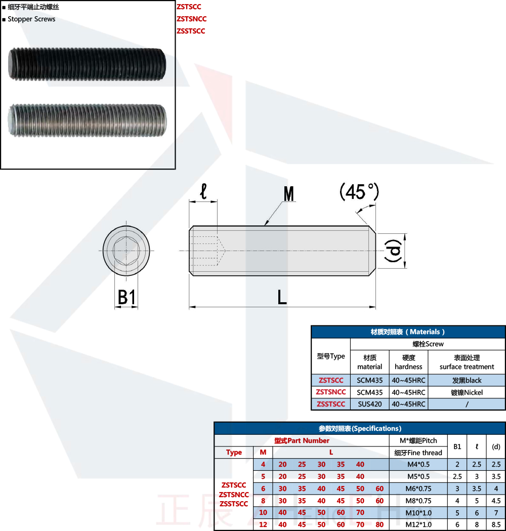 Stopper Screws