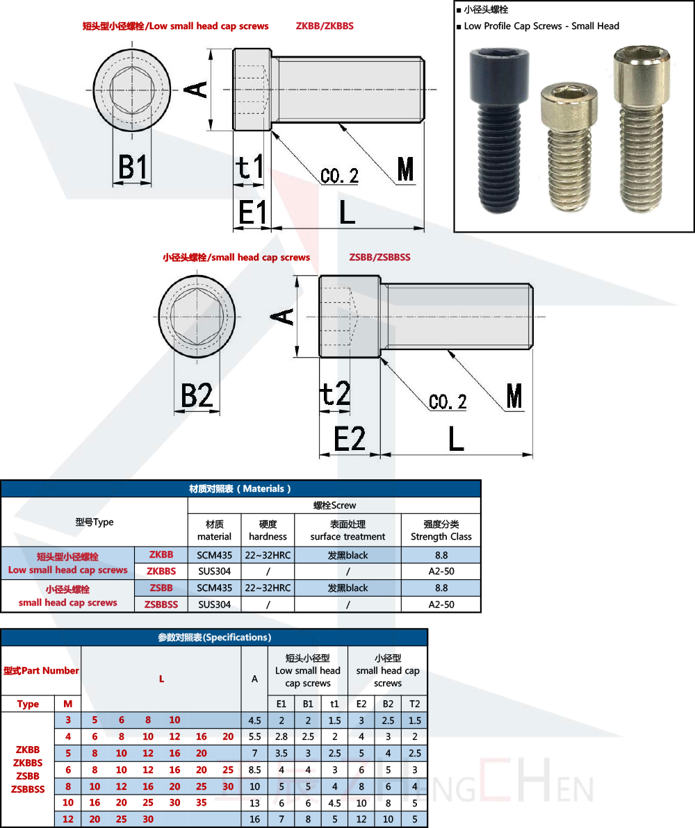 Hex Socket Head Cap Screws - Small Head