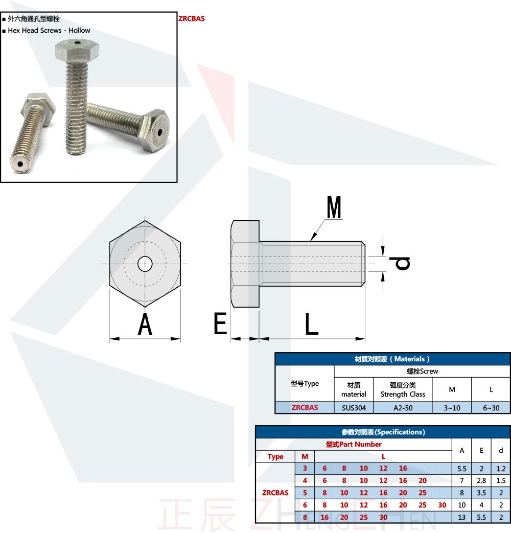 Hex Head Screws - Vented