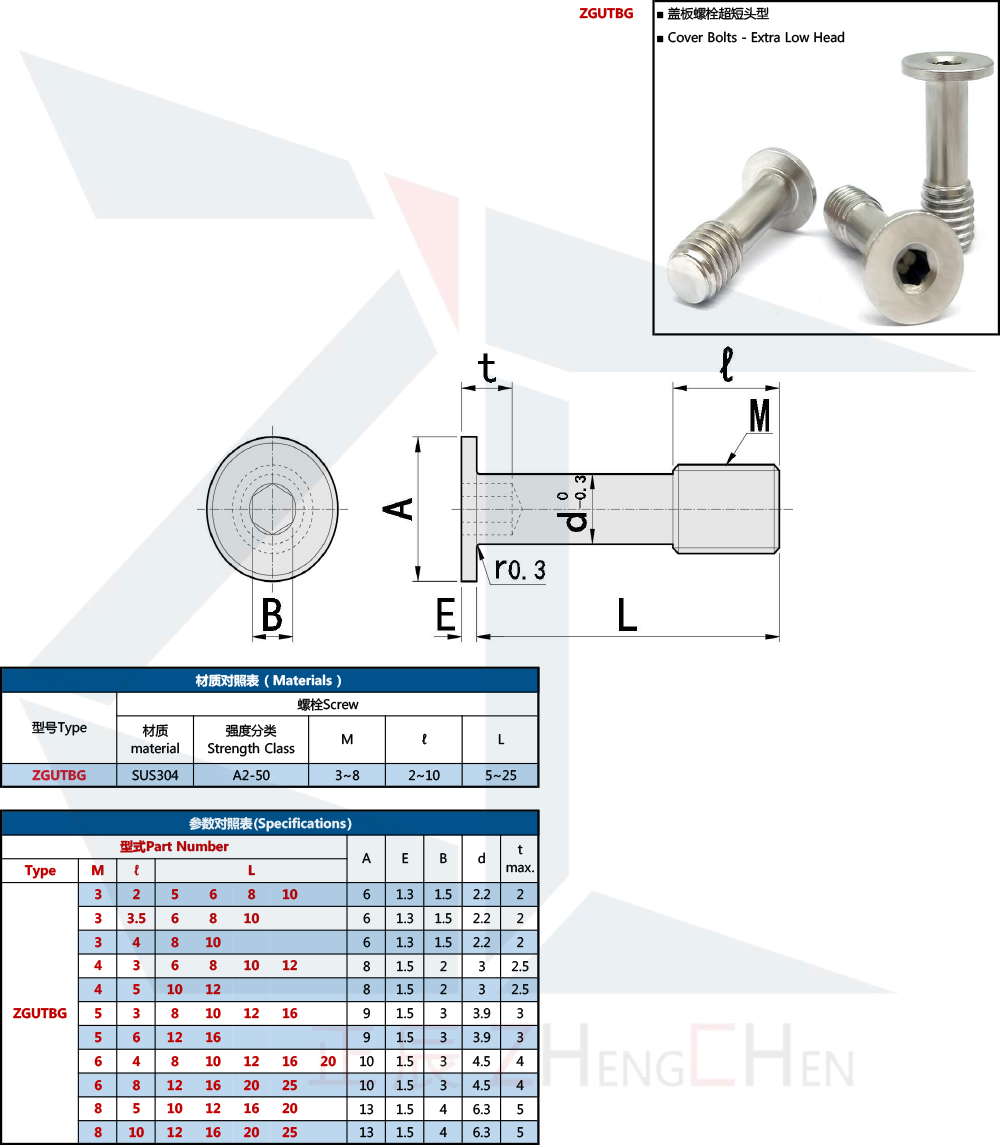 Captive Screws - Extra Low Head