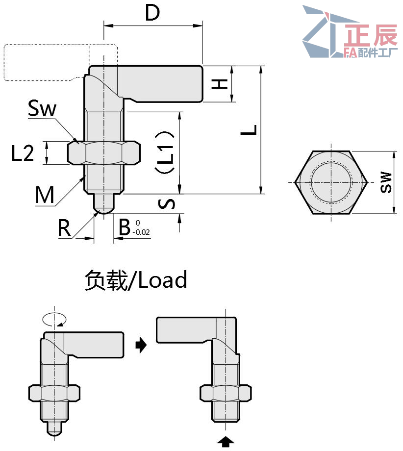 Lever Indexing Plungers Coarse Thread PMXRB