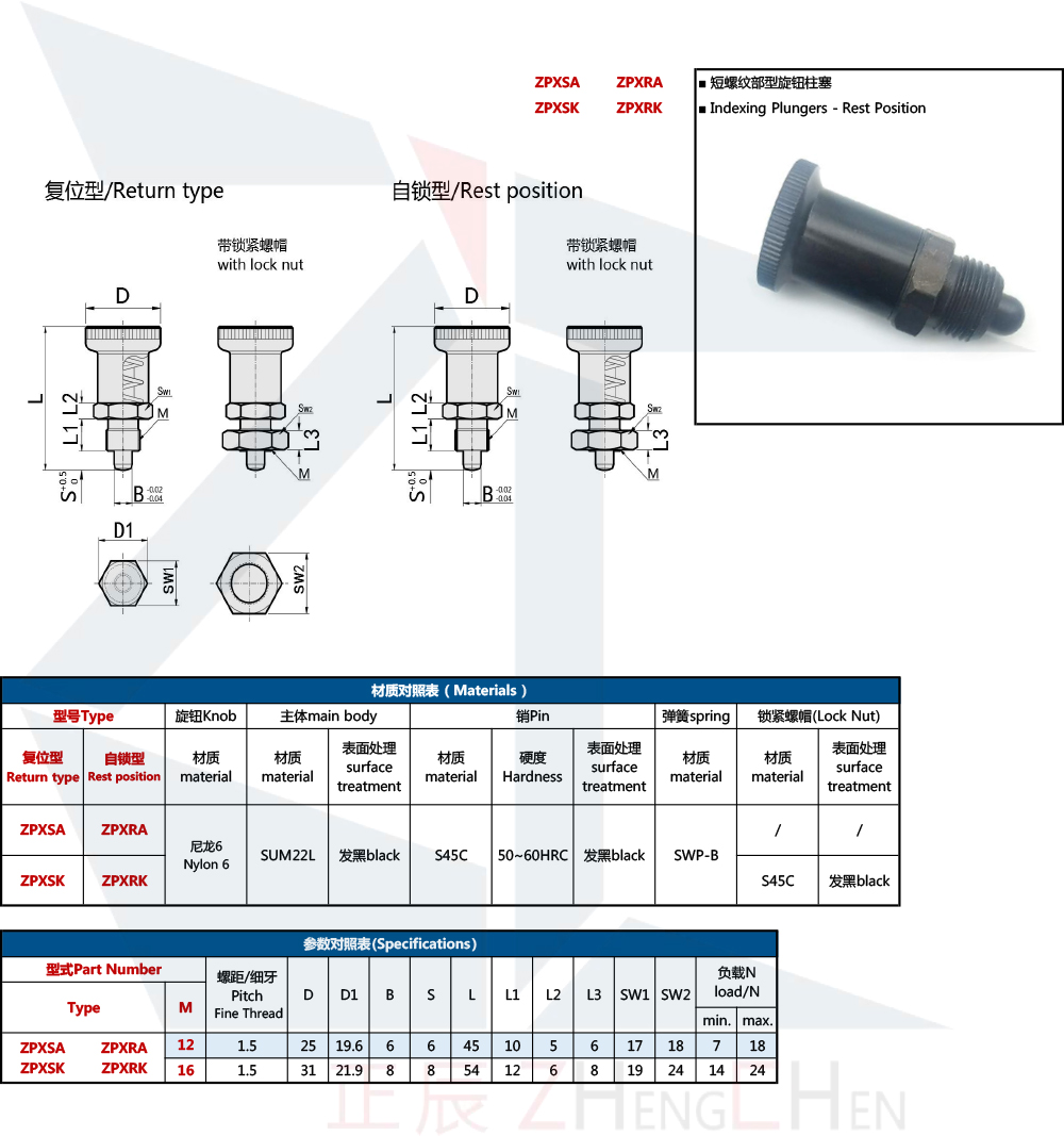 indexing plunger multiple