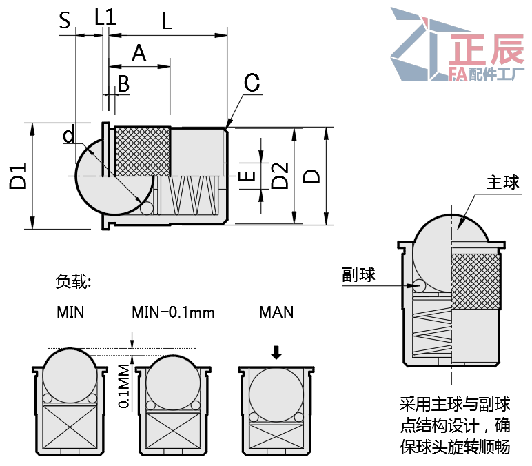 Ball Plungers Roller Press-Fit PFPR24