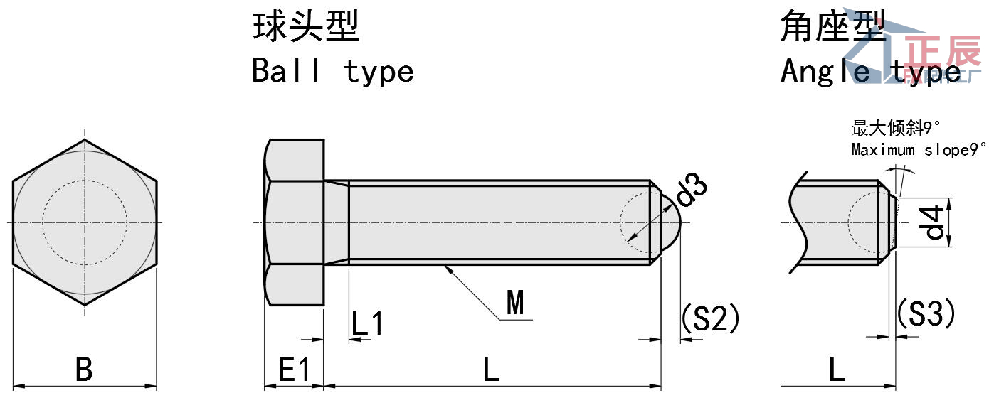 Hexagon Head Clamping Ball Tip Clamp BRASM