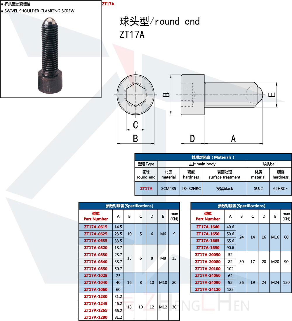 clamping screw