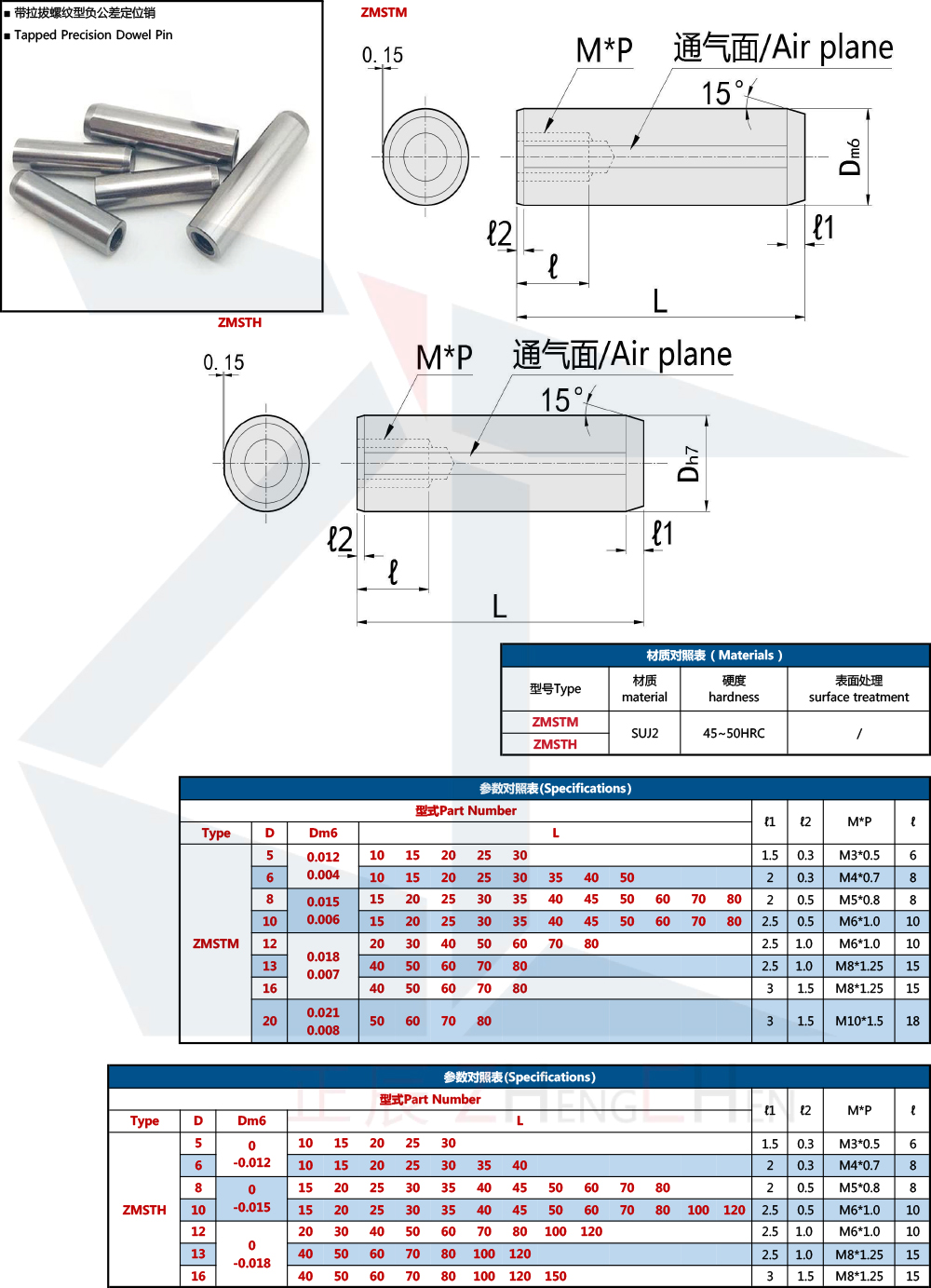 Dowel Pin