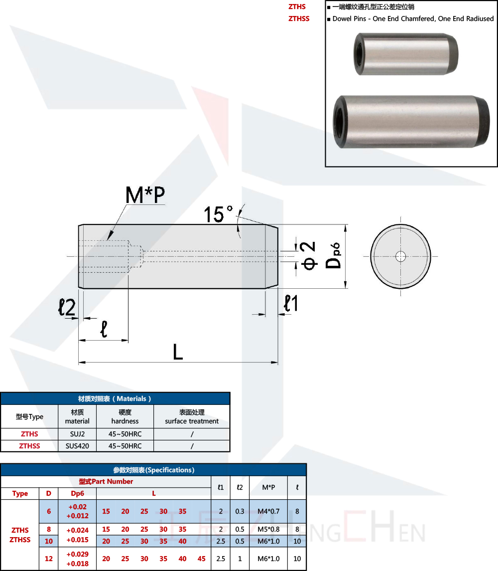 Dowel Pin