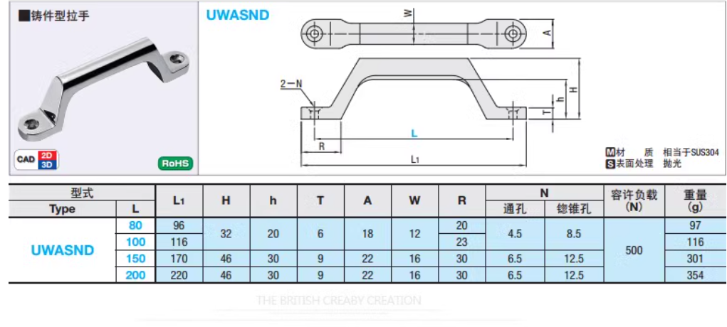 Environment-friendly Door Window Stainless Steel Handles For Furniture