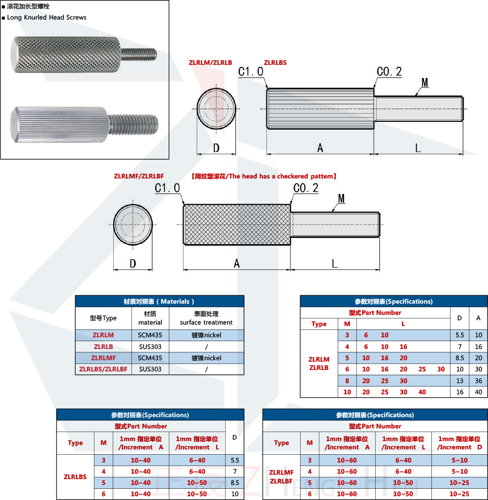 Thumb Screws