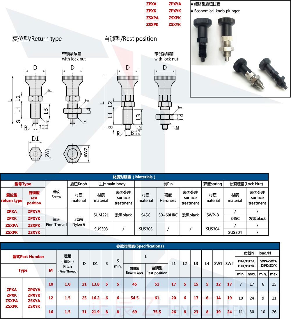 return indexing plunger