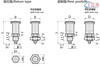 Indexing Plungers Precision Pilot Return Type Fine Thread PXSAN PXRAN