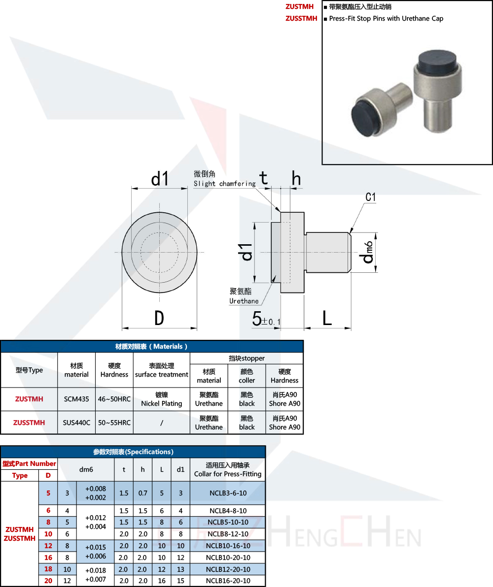 Stop Pins - Press-Fit Type, with Urethane