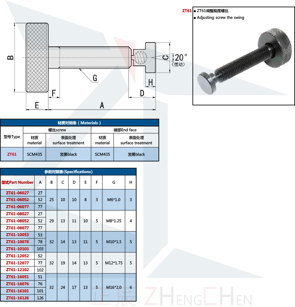 Grub Screws - Stainless Steel